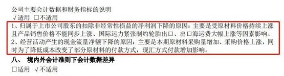 橡胶、炭黑、钢帘线都在震动上涨!导致企业经营成本不断上涨 橡胶、炭黑、钢帘线都在震动上涨!导致企业经营成本不断上涨