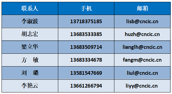 大会报名