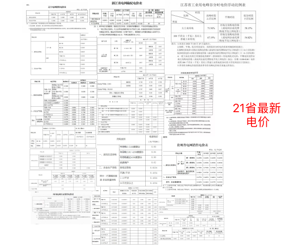 21省最新电价出炉 21省最新电价出炉