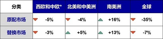 【2021年9月与2020年同期对比】