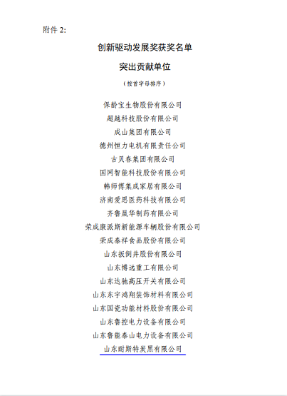 创新驱动发展获奖名单突出贡献单位 创新驱动发展获奖名单突出贡献单位
