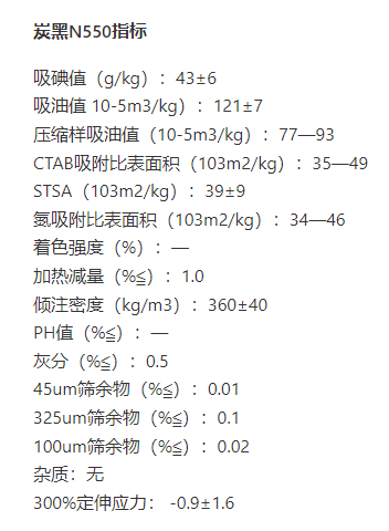 炭黑N550的指标：