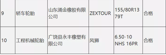 轮胎 轮胎