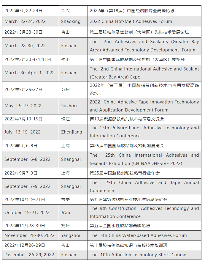 中国胶粘剂和胶粘带工业协会2022年主要活动安排