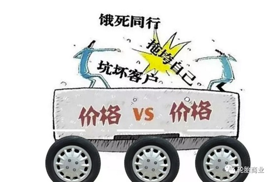 价格战 价格战