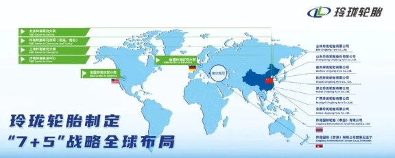 坚定推进“7+5”战略布局, 坚定推进“7+5”战略布局,