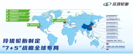 坚定推进“7+5”战略布局 全面覆盖中国7大区域 坚定推进“7+5”战略布局 全面覆盖中国7大区域