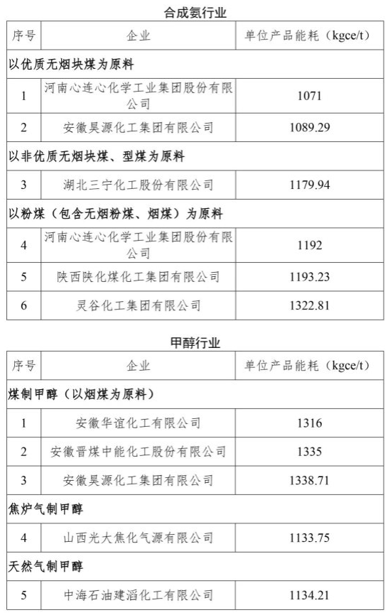 领跑者2 领跑者2