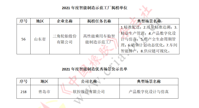 2橡企上榜2021年度智能制造名单