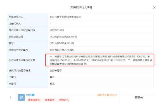 飞雳士的破产清算 飞雳士的破产清算