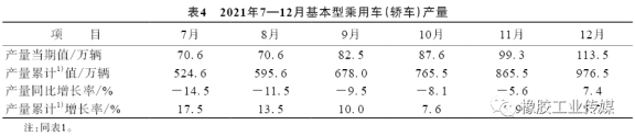 轿车