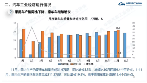 　总结VMR高端轮胎市场研究报告