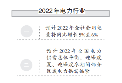 电力行业 电力行业