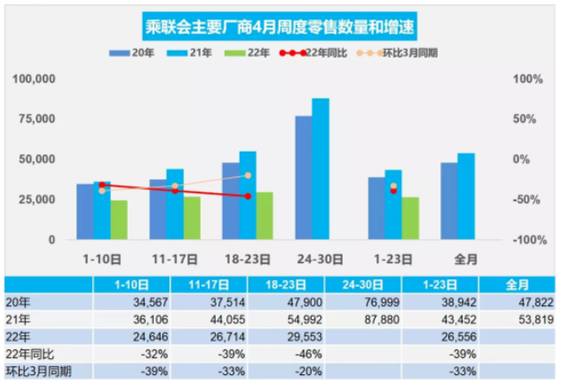 14家企业腰折，比亚迪成例外