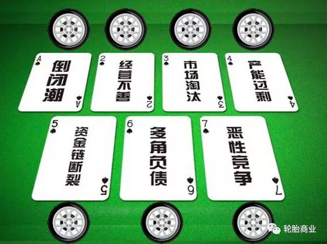 无节制的发展的背后带来的是产能过剩和低价竞争