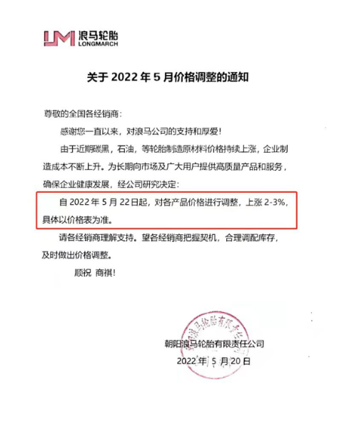 浪马轮胎宣布涨价 由于近期轮胎制造原材料价格持续上涨使得轮胎制造成本上升，浪马轮胎宣布自5月22日起，对各产品价格进行调整，上涨2%-3%。