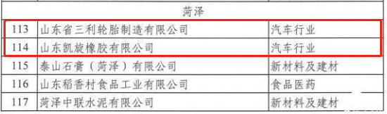 轮胎橡胶