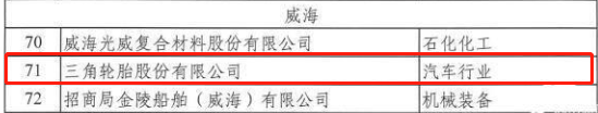 三角轮胎