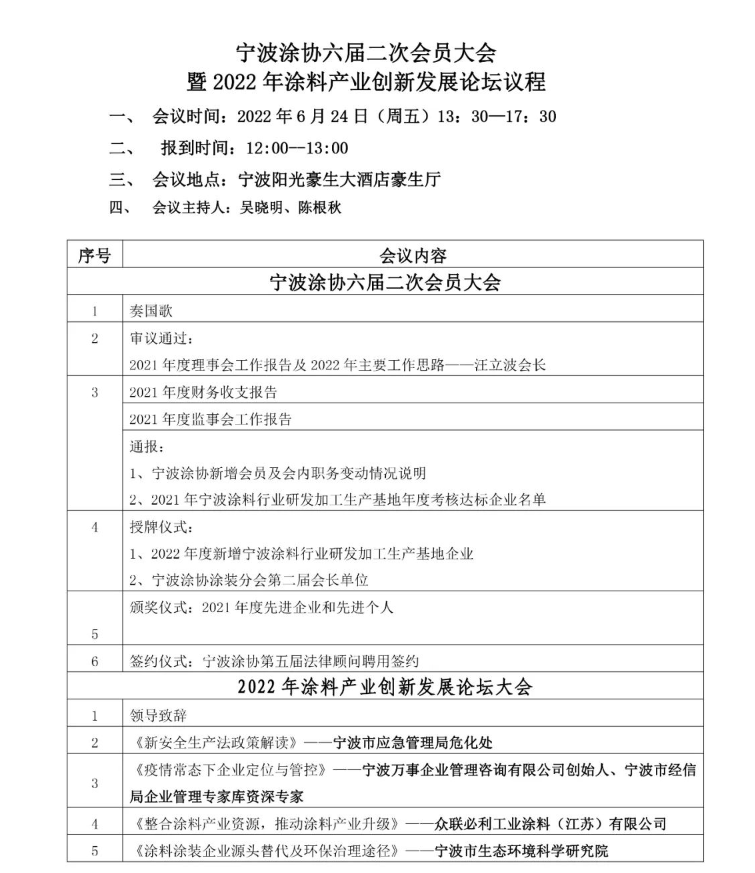 宁波涂协六届二次会员大会暨2022年涂料产业创新发展论坛大会