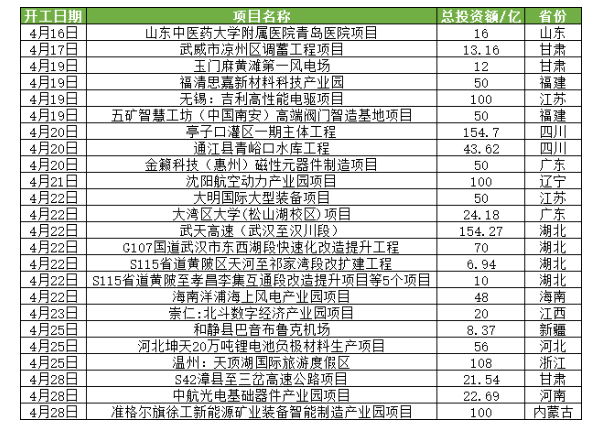 市场要颓到什么时候? 市场要颓到什么时候?