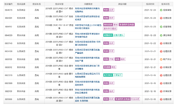 优科豪马轮胎不断被曝出质量问题，导致其口碑直线下滑