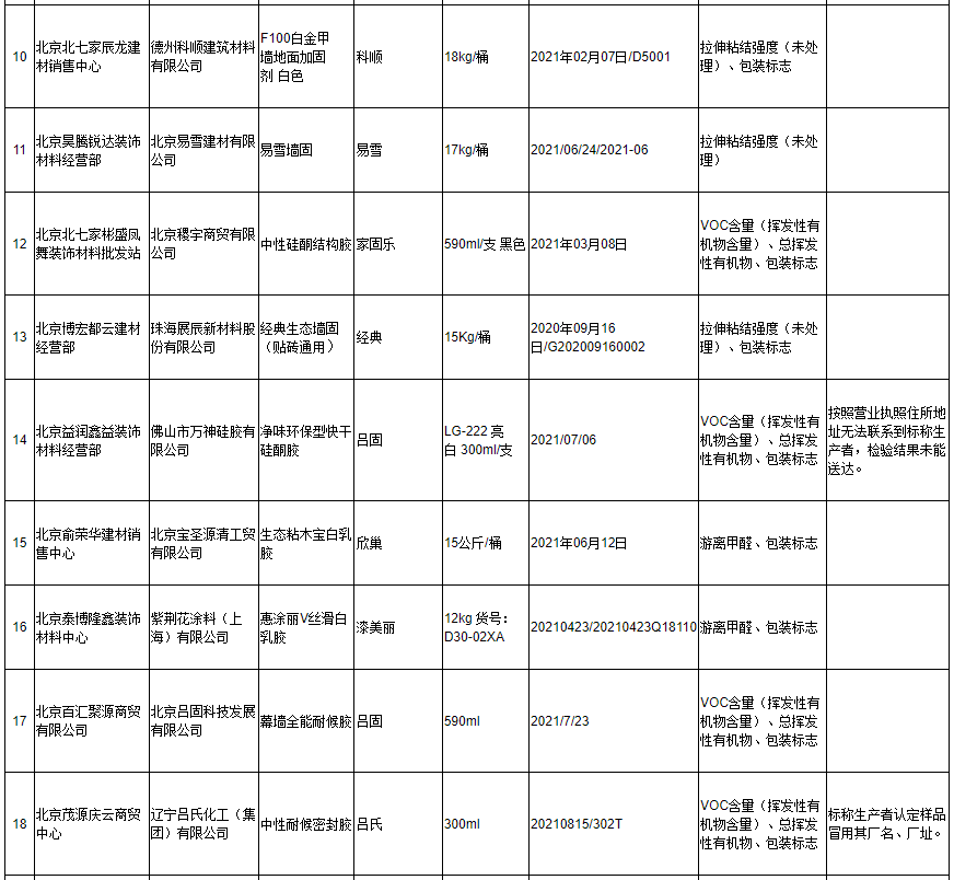 涂料