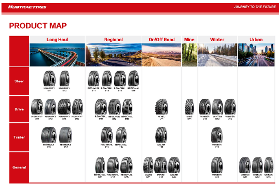Hubtrac是玲珑轮胎于2020年10月在欧洲市场推出的品牌