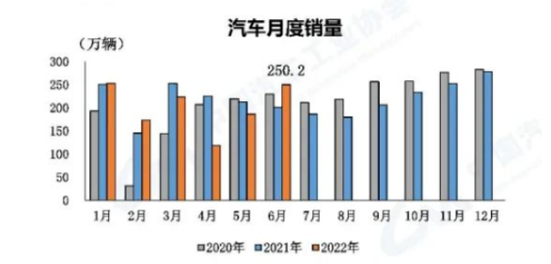 上半年销量暴跌41%！中国轮胎企业大洗牌