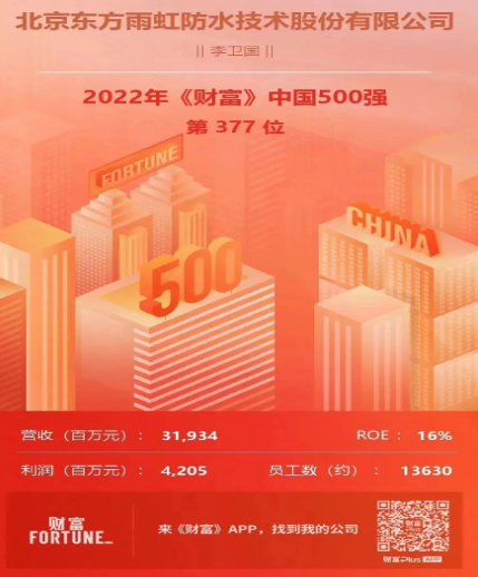2022年《财富》中国500强揭晓,没有涂料企业上榜 2022年《财富》中国500强揭晓,没有涂料企业上榜