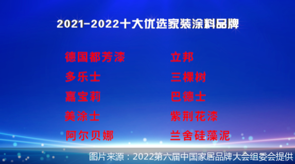 2022“十大优选家装涂料品牌”出炉,哪些品牌榜上有名? 2022“十大优选家装涂料品牌”出炉,哪些品牌榜上有名?