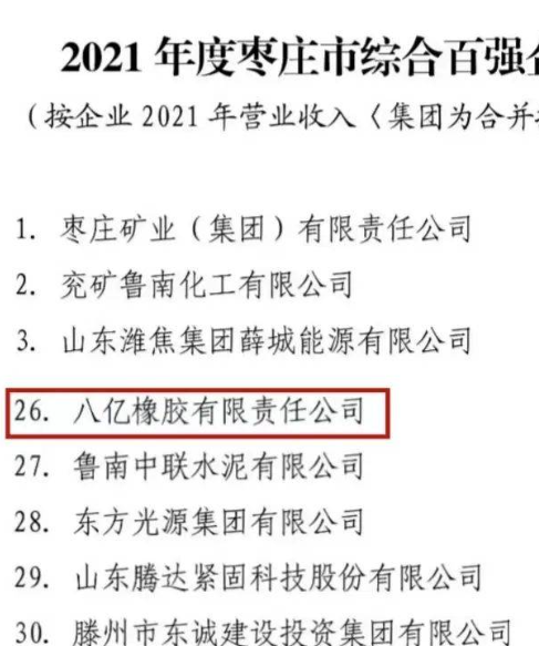 八亿橡胶公司荣登2021年度枣庄市综合百强企业和工业百强企业双榜单 八亿橡胶公司荣登2021年度枣庄市综合百强企业和工业百强企业双榜单