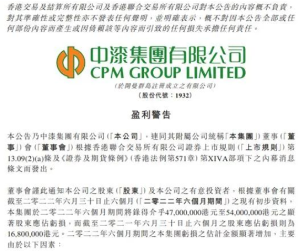 亏损翻番,中漆集团预计年中亏损超4000万 亏损翻番,中漆集团预计年中亏损超4000万