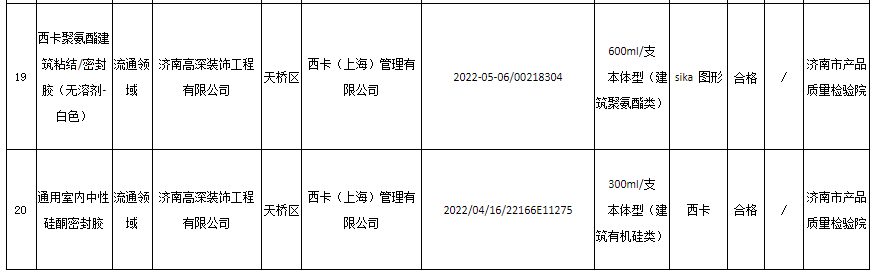 　本次抽查依据GB 33372-2020《胶粘剂挥发性有机化合物限量》、《济南市胶粘剂(VOC 含量)产品质量监督抽查实施细则》等标准的要求，对胶粘剂产品的挥发性有机化合物含量(VOC)的1个项目进行了检验。