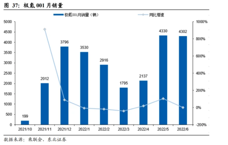 客户资源优质,国产替代确定性较强 客户资源优质,国产替代确定性较强