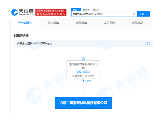 黑猫股份在内蒙古成立碳材料科技公司 注册资本5亿