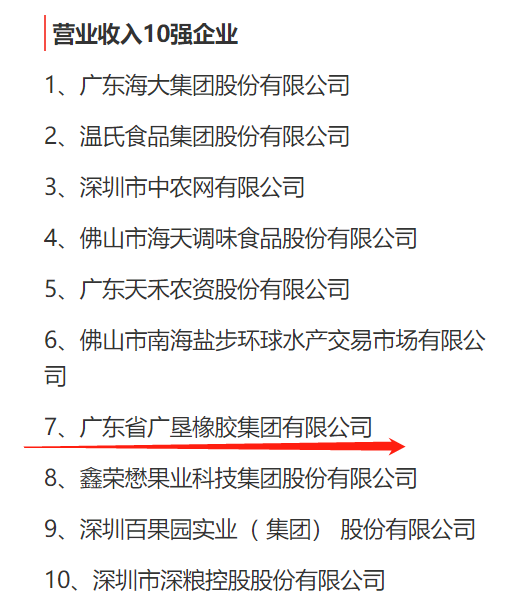 图片说明 ：广东省农业龙头企业营业收入、联农带农专项十强榜单，广垦橡胶集团位列其中