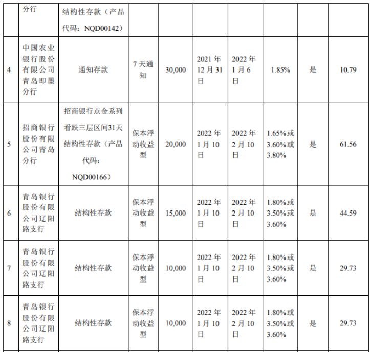 轮胎