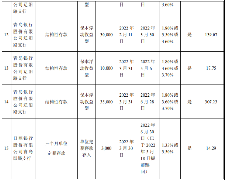 轮胎企业