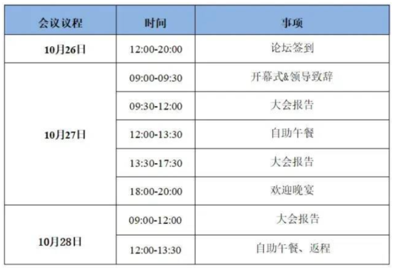 特种橡胶的合成、专用助剂、配方、工艺及创新应用开发