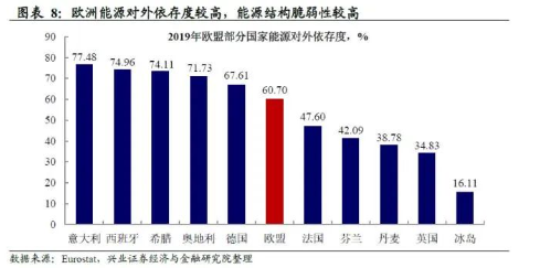 欧洲多国轮胎企业  “生死存亡”时刻真的来了!