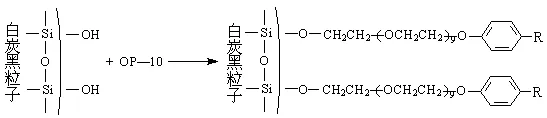 白炭黑表面的基本构造