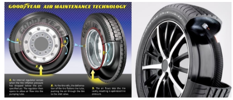 让Coda没想到的是，2011年，固特异申请了一项名为“自充气轮胎组件”的专利，固特异负责该项目的领导人为发明人。