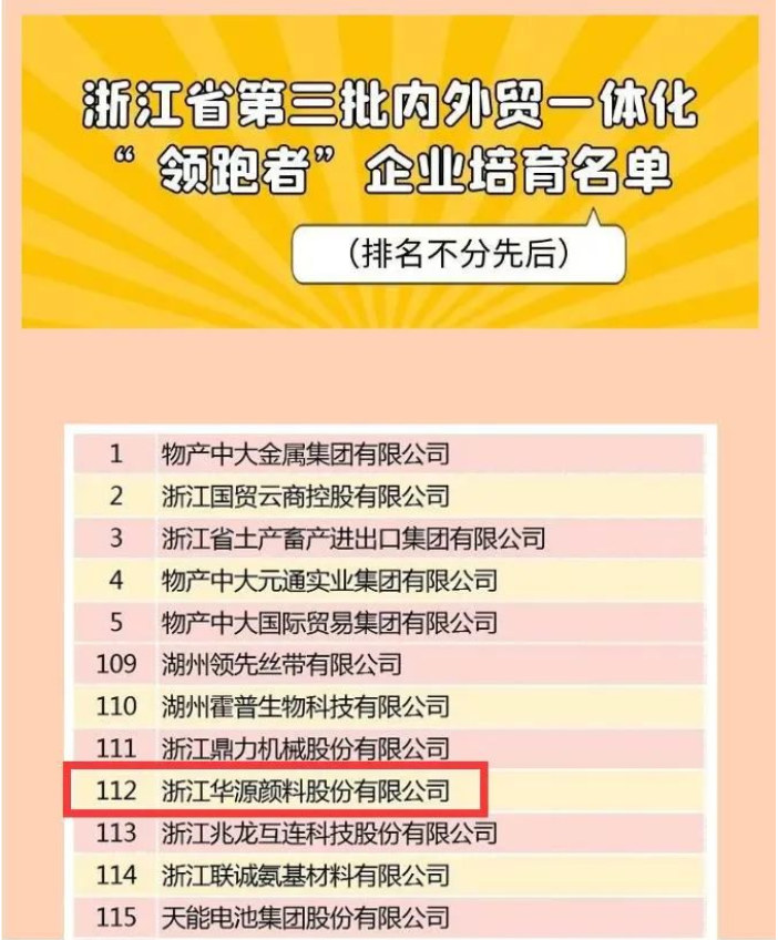 华源颜料入选浙江省第三批内外贸一体化“领跑者”企业培育名单