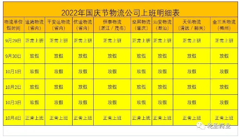 轮胎涨价、物流停运，备货只剩一天