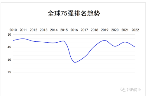万达宝通坚守初心,连上红榜 万达宝通坚守初心,连上红榜