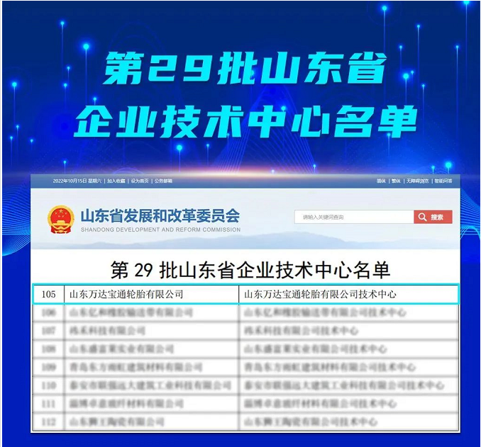 山东省发展和改革委员会发布了2022年(第29批)新认定及全部山东省企业技术中心名单，万达宝通轮胎公司，是新认定的企业技术中心名单中唯一的轮胎企业。