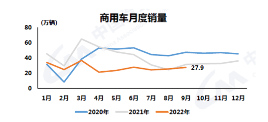 两位数暴跌！全钢胎市场太难了...
