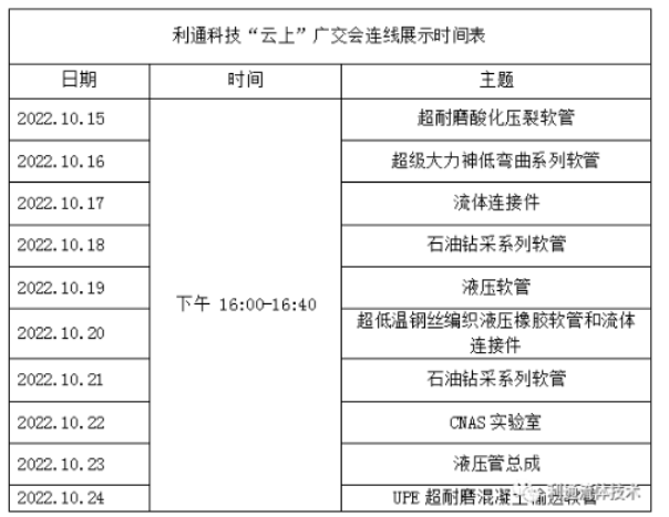 抢抓“云端”机遇 撬动市场开拓新动能