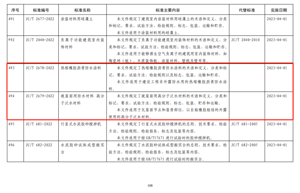  凯伦股份官微