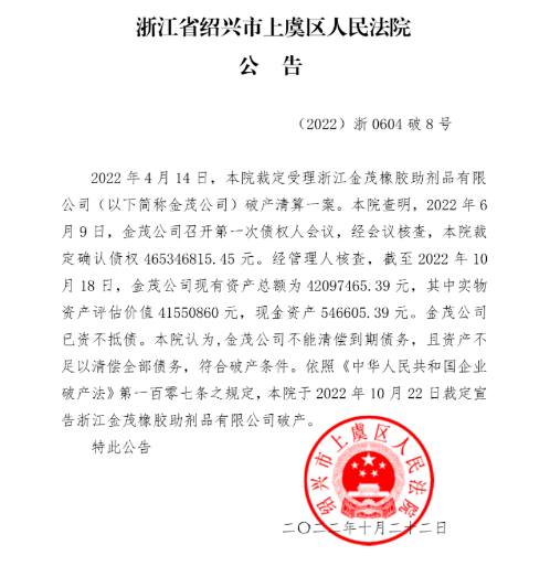 浙江金茂橡胶助剂品有限公司宣告破产！